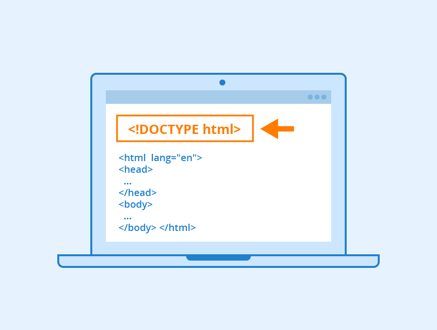 doctype image