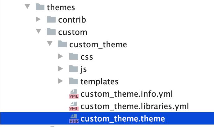 theme file