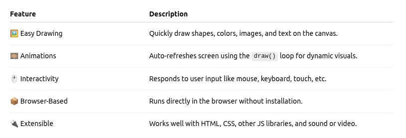 keys feature